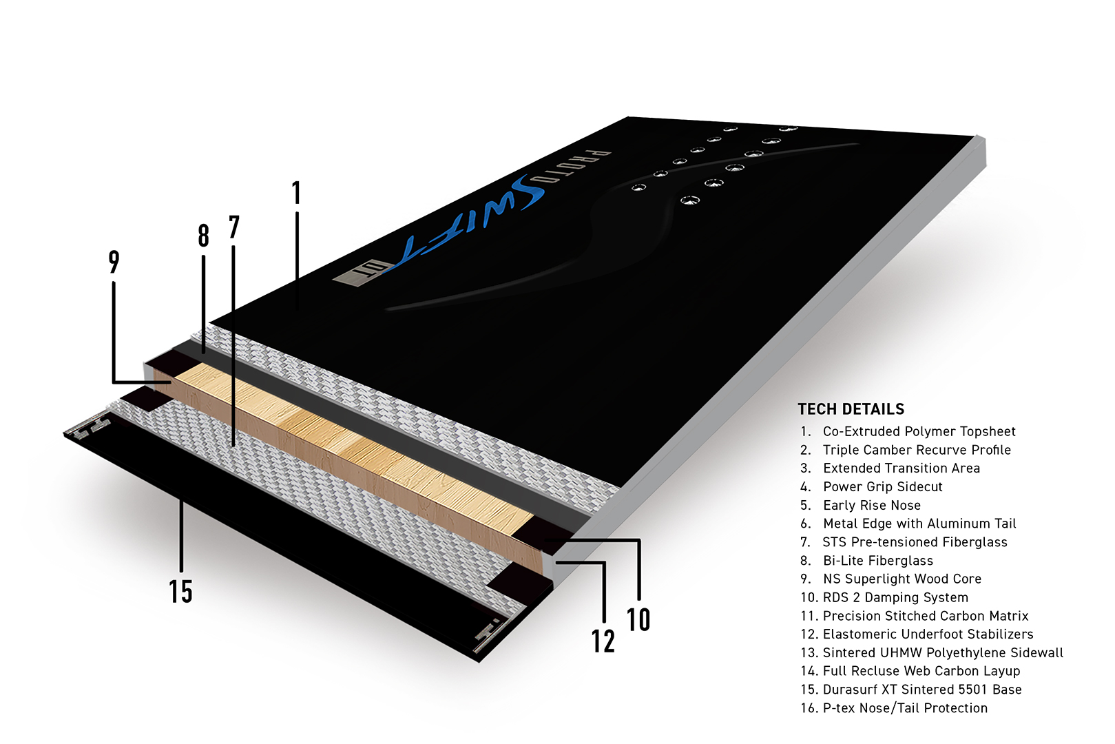 Artikelbild 3 des Artikels “PROTO SWIFT DT WIDE Snowboard 2027 161X“