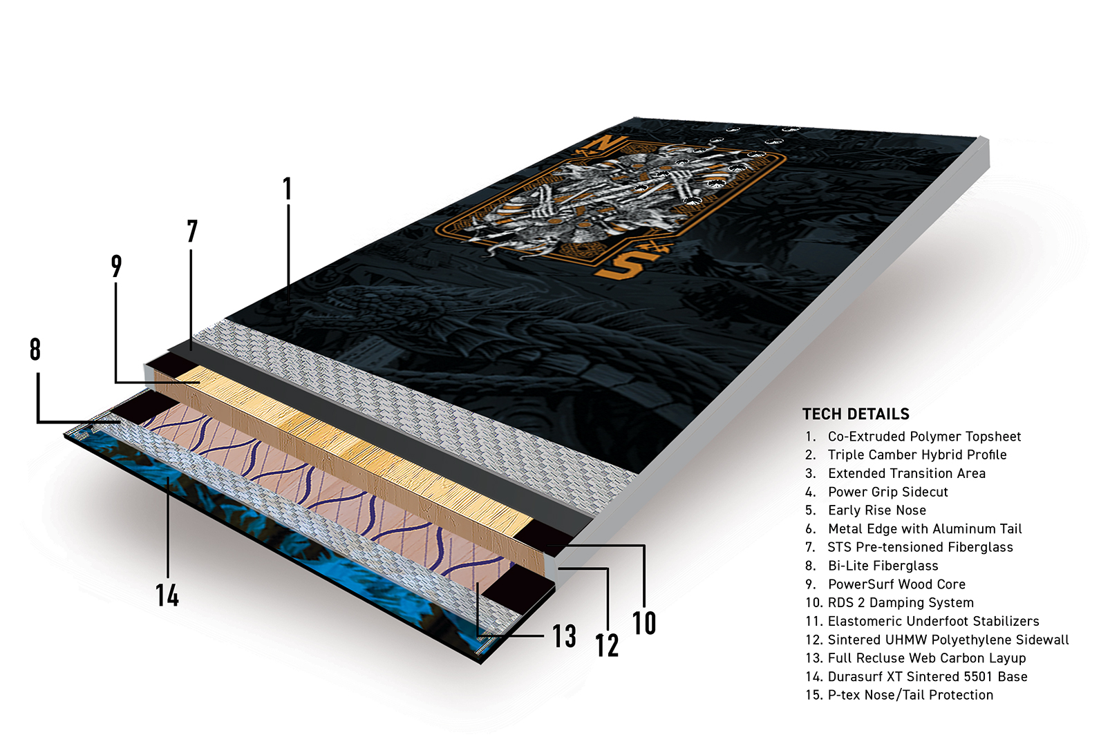 Artikelbild 3 des Artikels “VALHALLA Snowboard 2027 156“