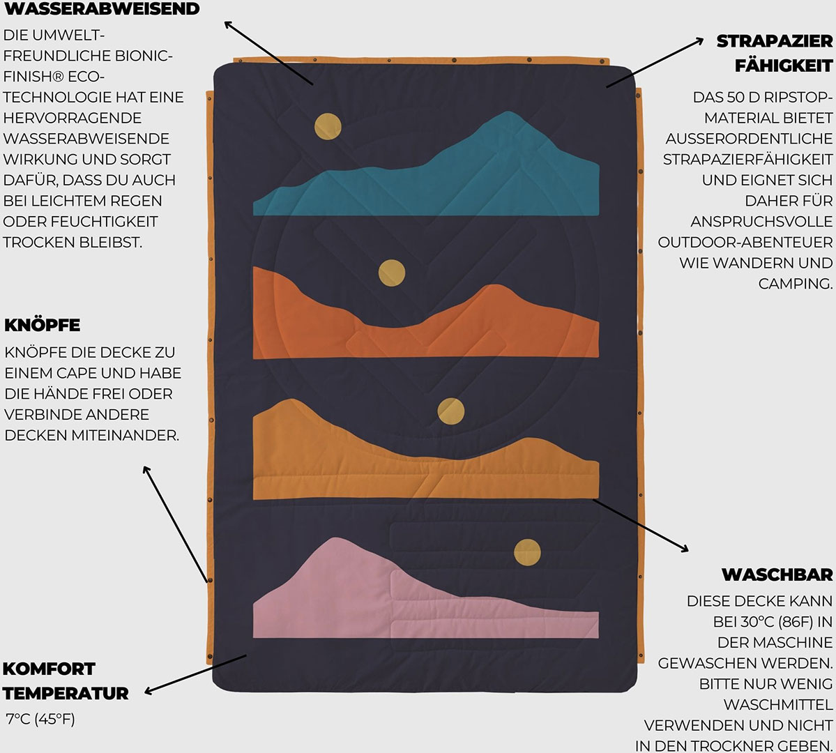 Product image 3 of the product “CLOUDTOUCH 4in1 Blanket 2027 trailtrekker ”