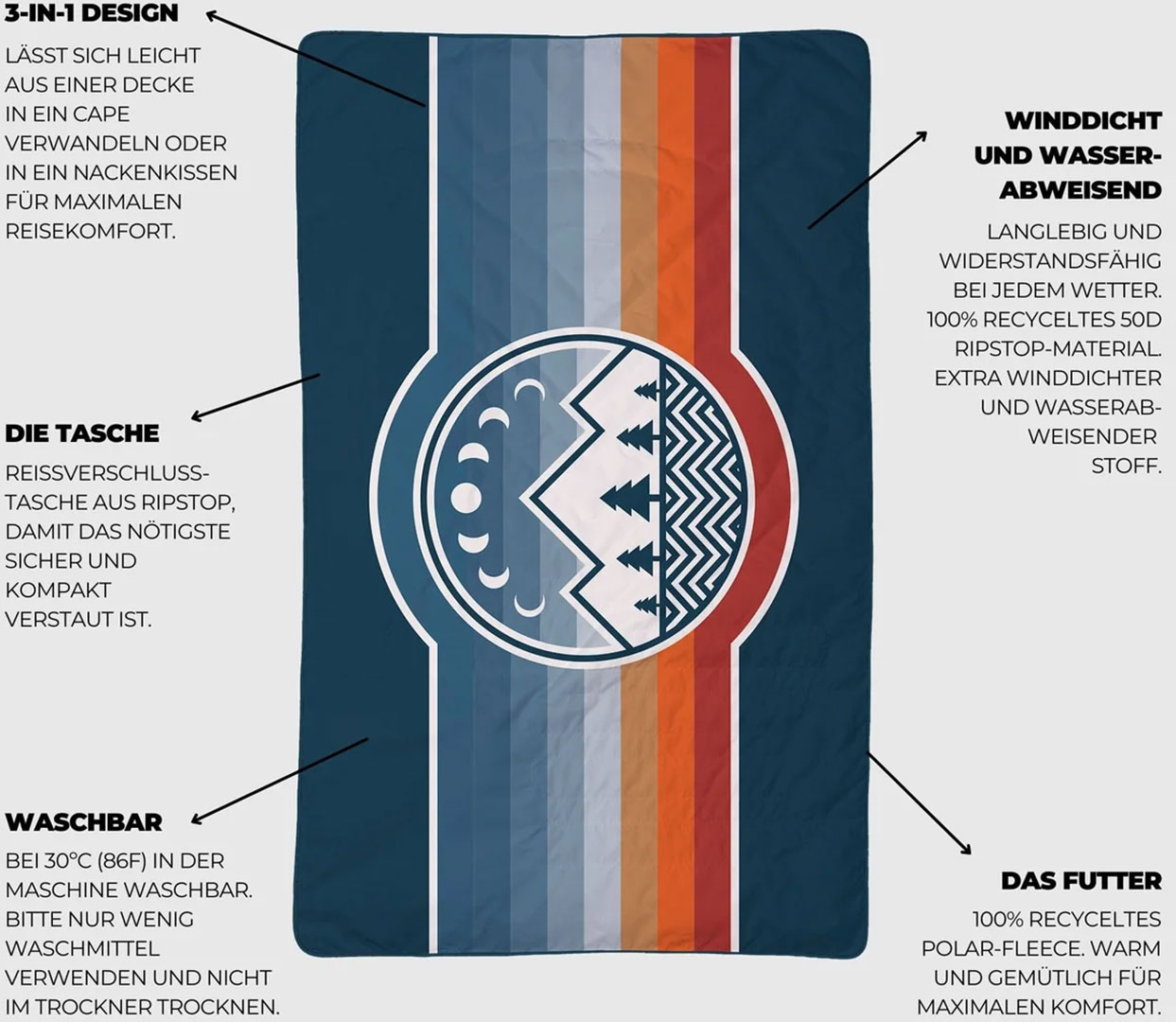 Product image 3 of the product “NECKPACK 3in1 2.0 neck pillow + blanket 2027 camp vibes two ”