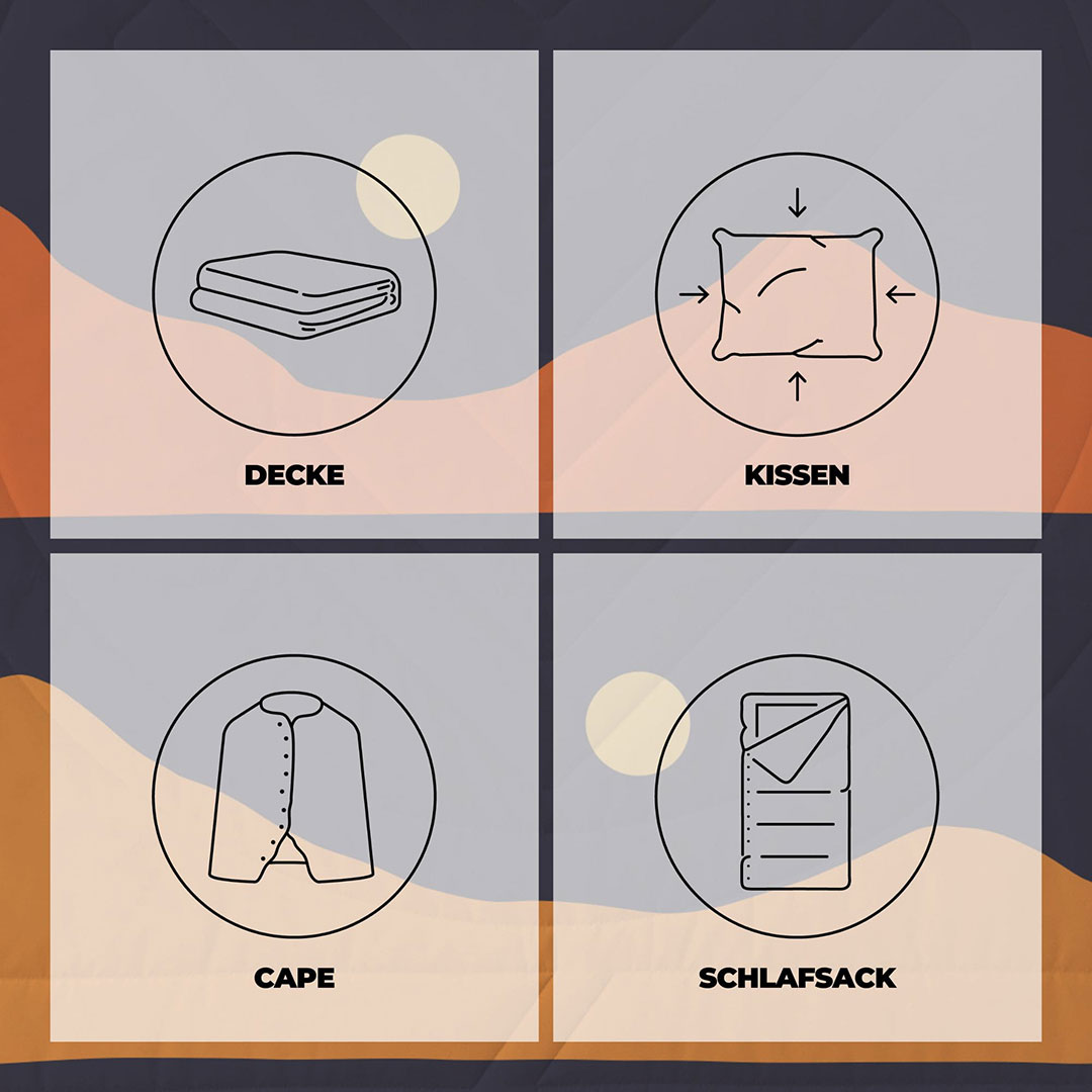 Product image 4 of the product “CLOUDTOUCH 4in1 Blanket 2027 trailtrekker ”