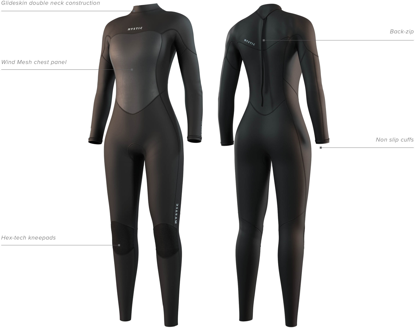 Artikelbild 5 des Artikels “BRAND WOMEN 3/2 BACK ZIP Full Suit 2026 black XS“