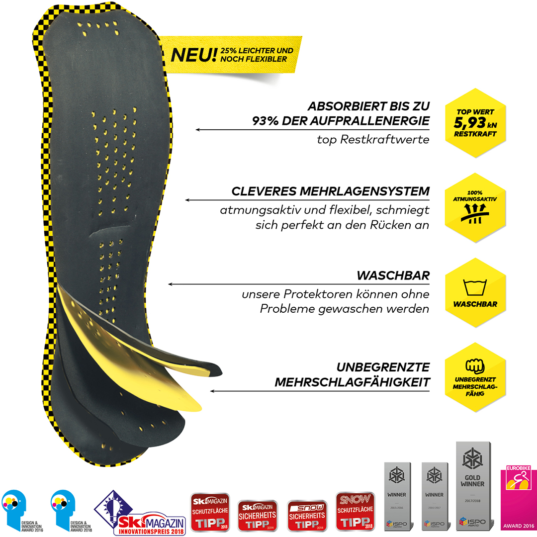 Artikelbild 5 des Artikels “PRO ECO MEN Weste 2027 black M“