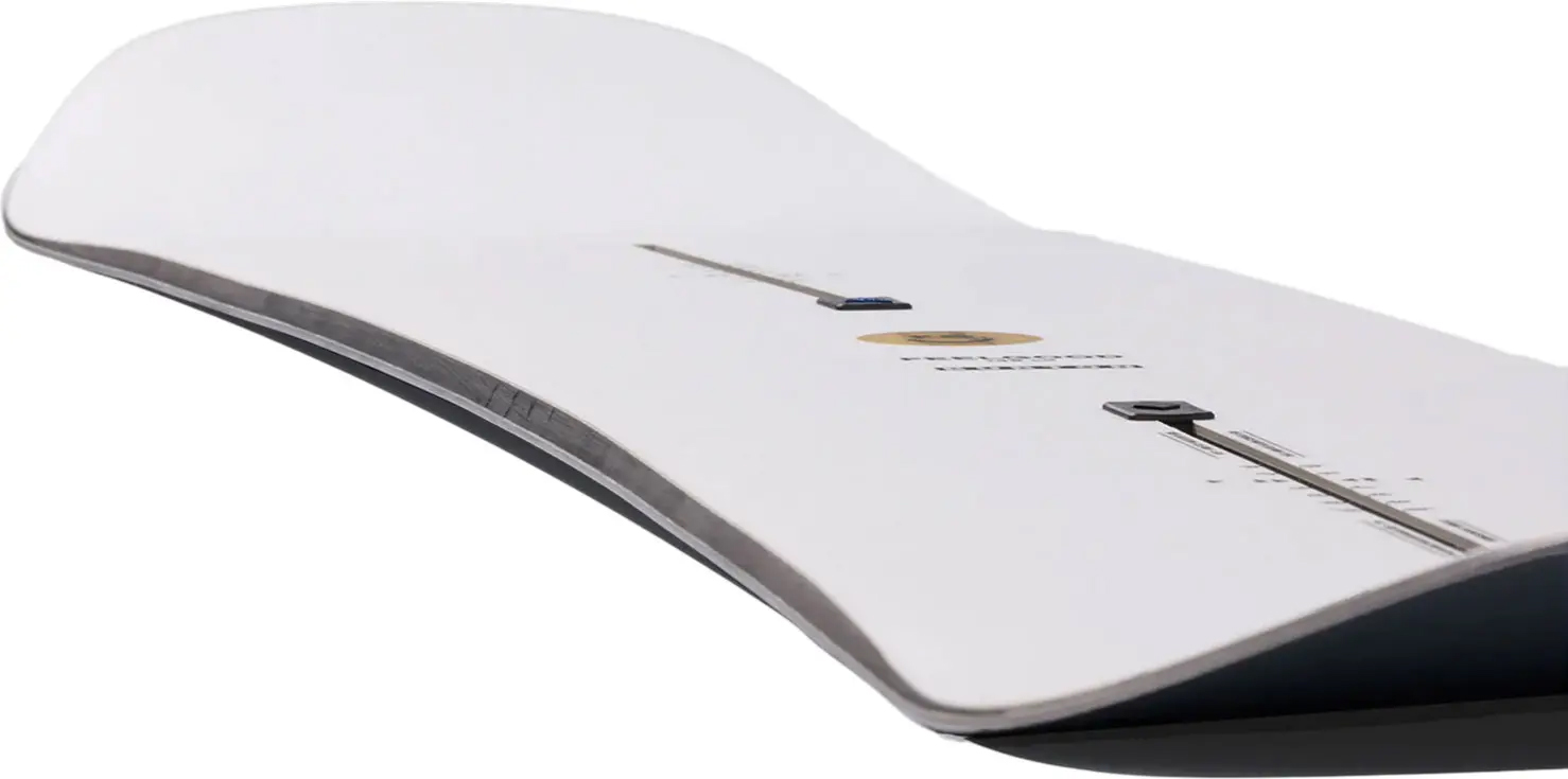 Product image 6 of the product “FEELGOOD 2026 white incl. NIDECKER SUPERMATIC escape cyan 149 | M”