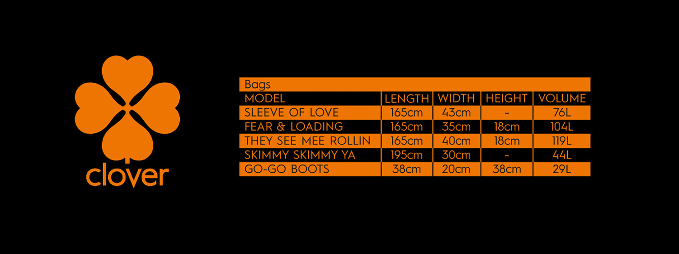 Product image 6 of the product “FEAR AND LOADING Boardbag 2027 black ”