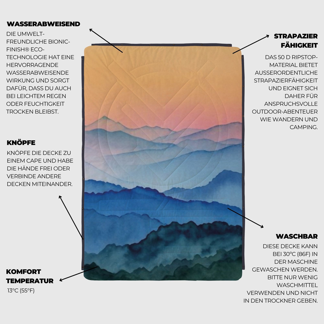 Product image 6 of the product “RIPSTOP 4in1 Blanket 2026 nomadsland ”