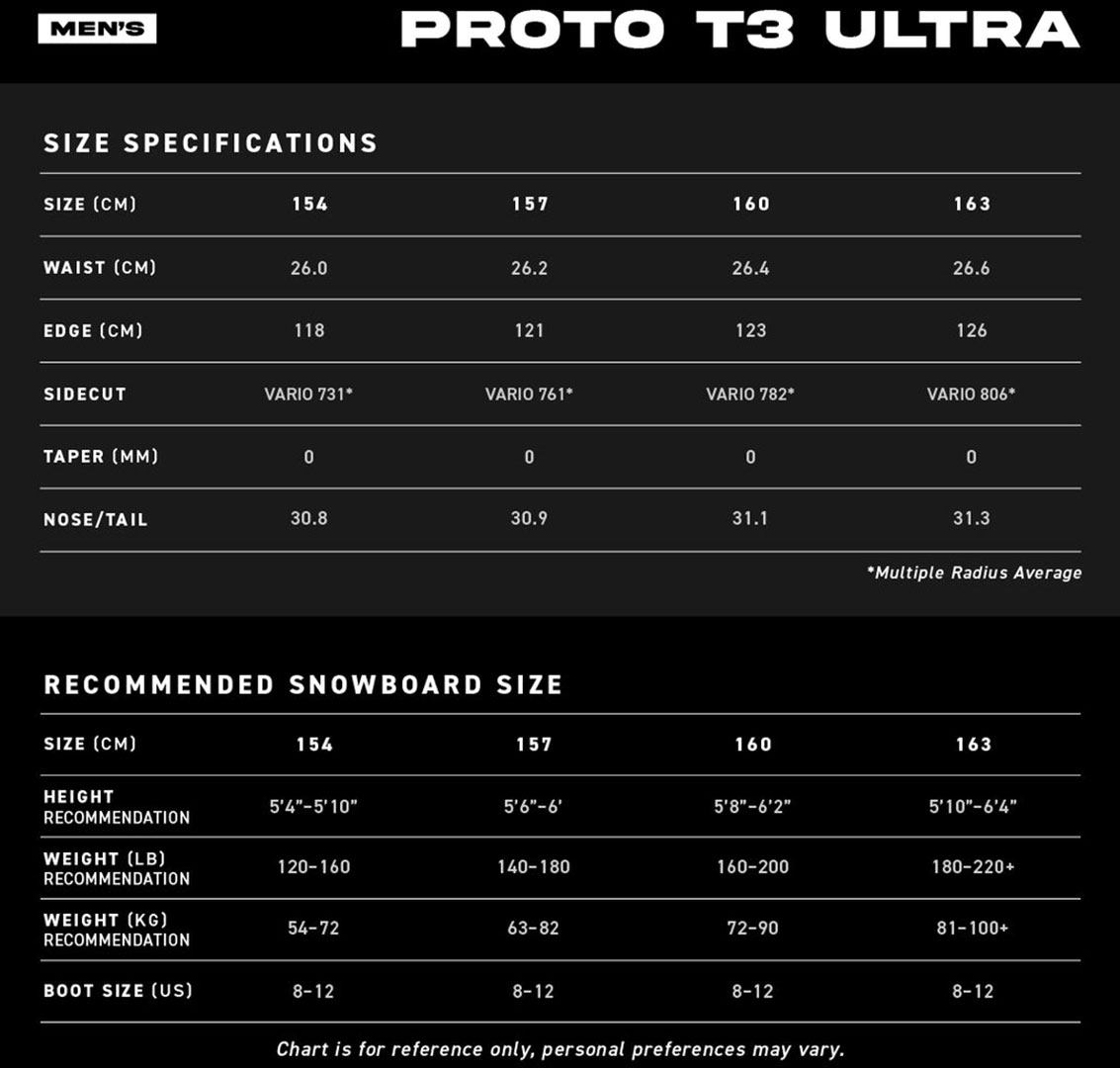Artikelbild 8 des Artikels “PROTO T3 ULTRA Snowboard 2026 160“