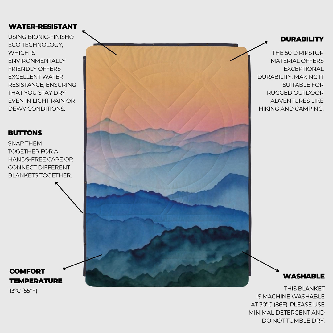 Product image 9 of the product “RIPSTOP 4in1 Blanket 2026 nomadsland ”